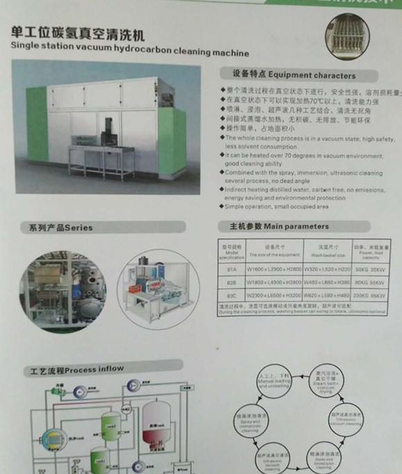 大连清洗机